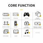 SF3000 Retro Handheld Video Game Console Classic Games Pocket Player with 4.5-inch IPS Screen, Portable Linux System, 3000mAh Battery