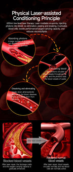 Smartwatch Saúde 2026 – Laser Inteligente, Diagnóstico Completo e Estilo Masculino