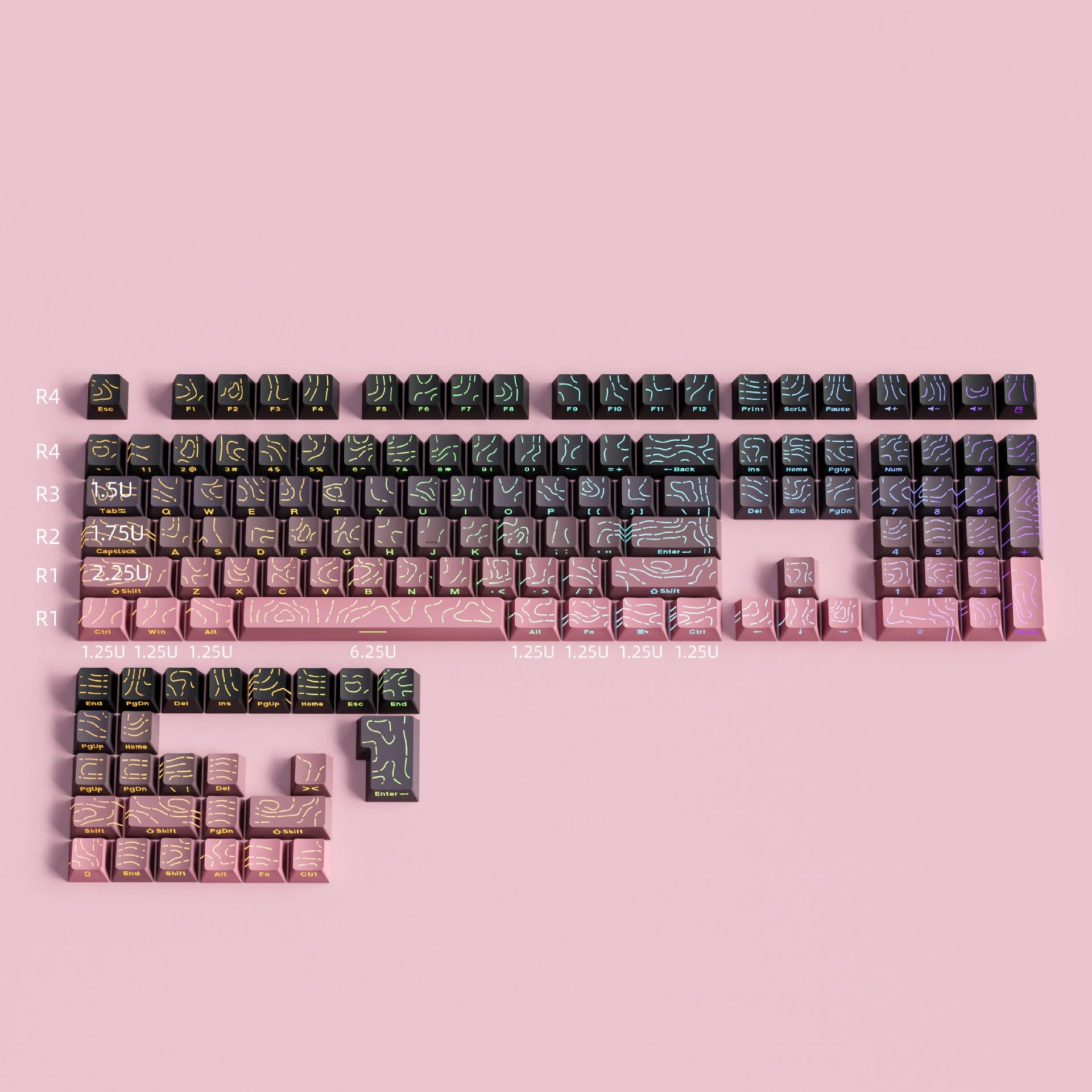Line Gradient Side Shine Through Keycaps Cherry Profile PBT Custom Keycaps for 60% 65% 75% 96% 98% 100% Mechanical Keyboard