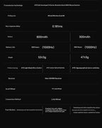 ATK DragonFly A9 Air Ultimate Wireless Gaming Mouse PAW3950 Ultra 42000DPI 750IPS 8KHz RGB Ergonomic Design for Windows MacOs