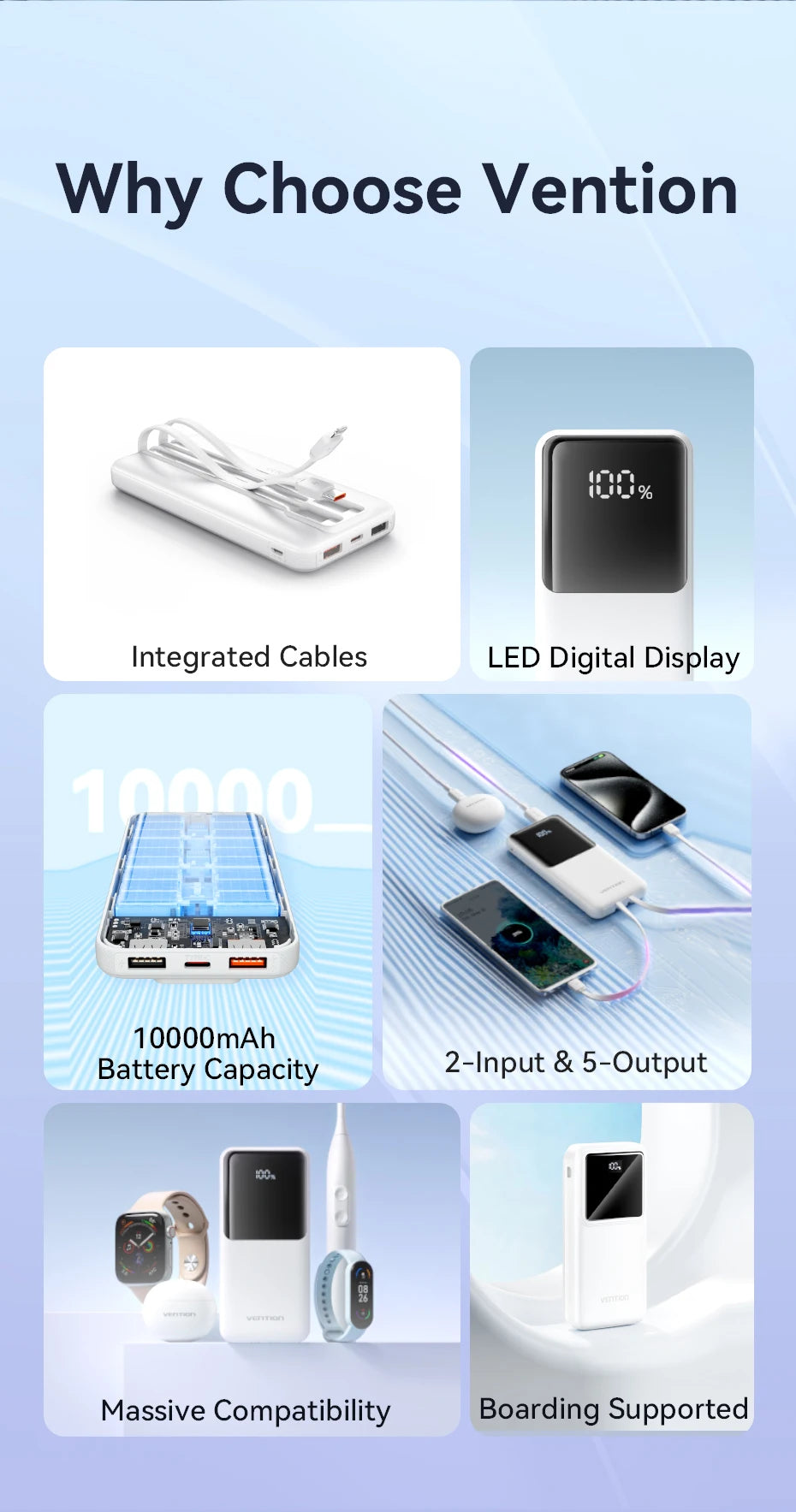 Vention 10000mAh Power Bank — 22.5W com Cabo USB‑C Integrado