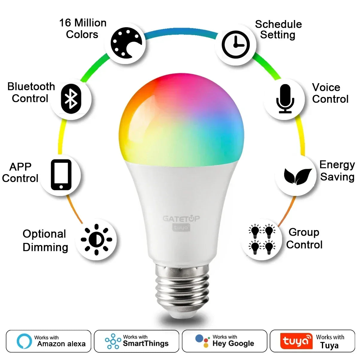 RGB Smart LED Bulb Dimmable Tuya Gu10 C37 A60 T37 E14 E27 B22 Light Wifi Magic Lamp AC 110V 220V Works with Alexa Google Home