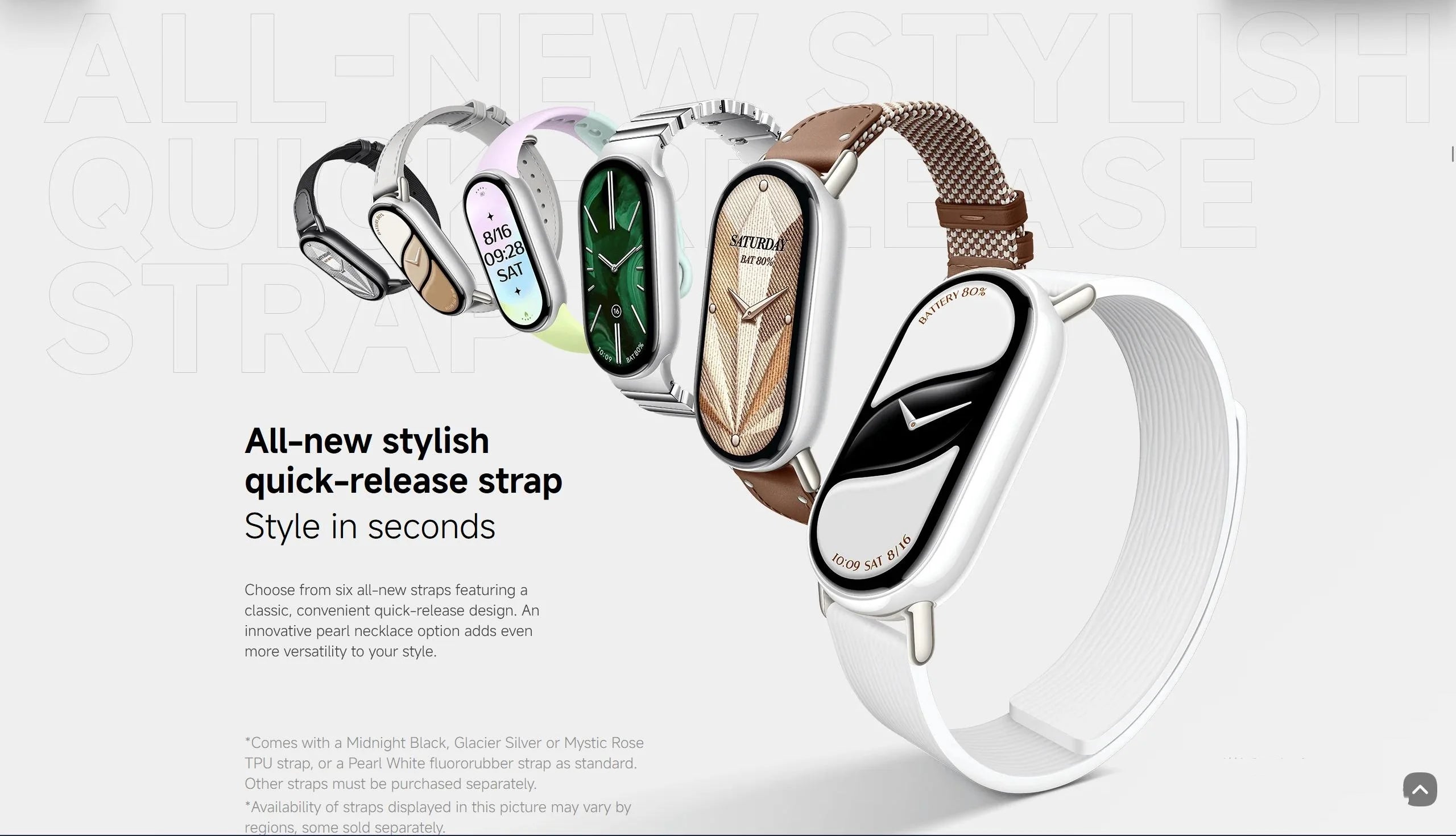 Xiaomi Mi Smart Band 10 – Saúde, Desporto e Autonomia Prolongada