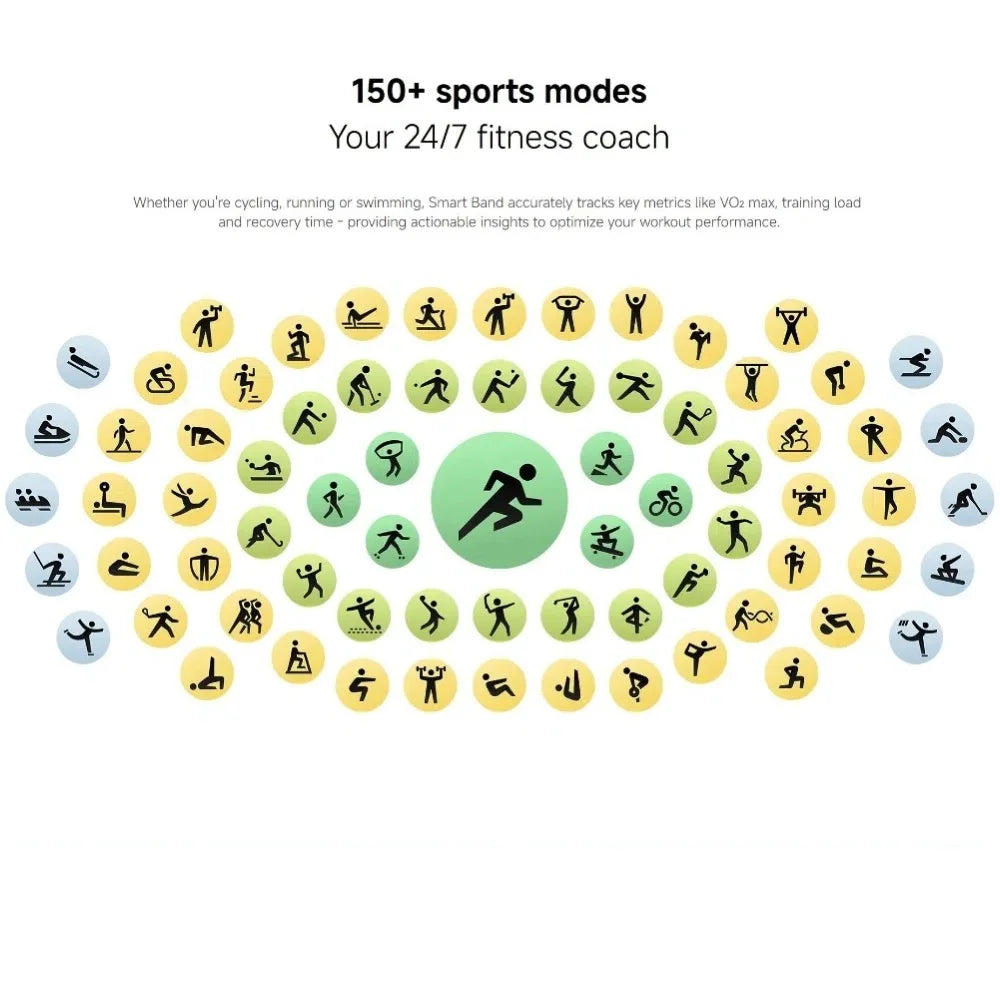 Xiaomi Mi Smart Band 10 – Saúde, Desporto e Autonomia Prolongada