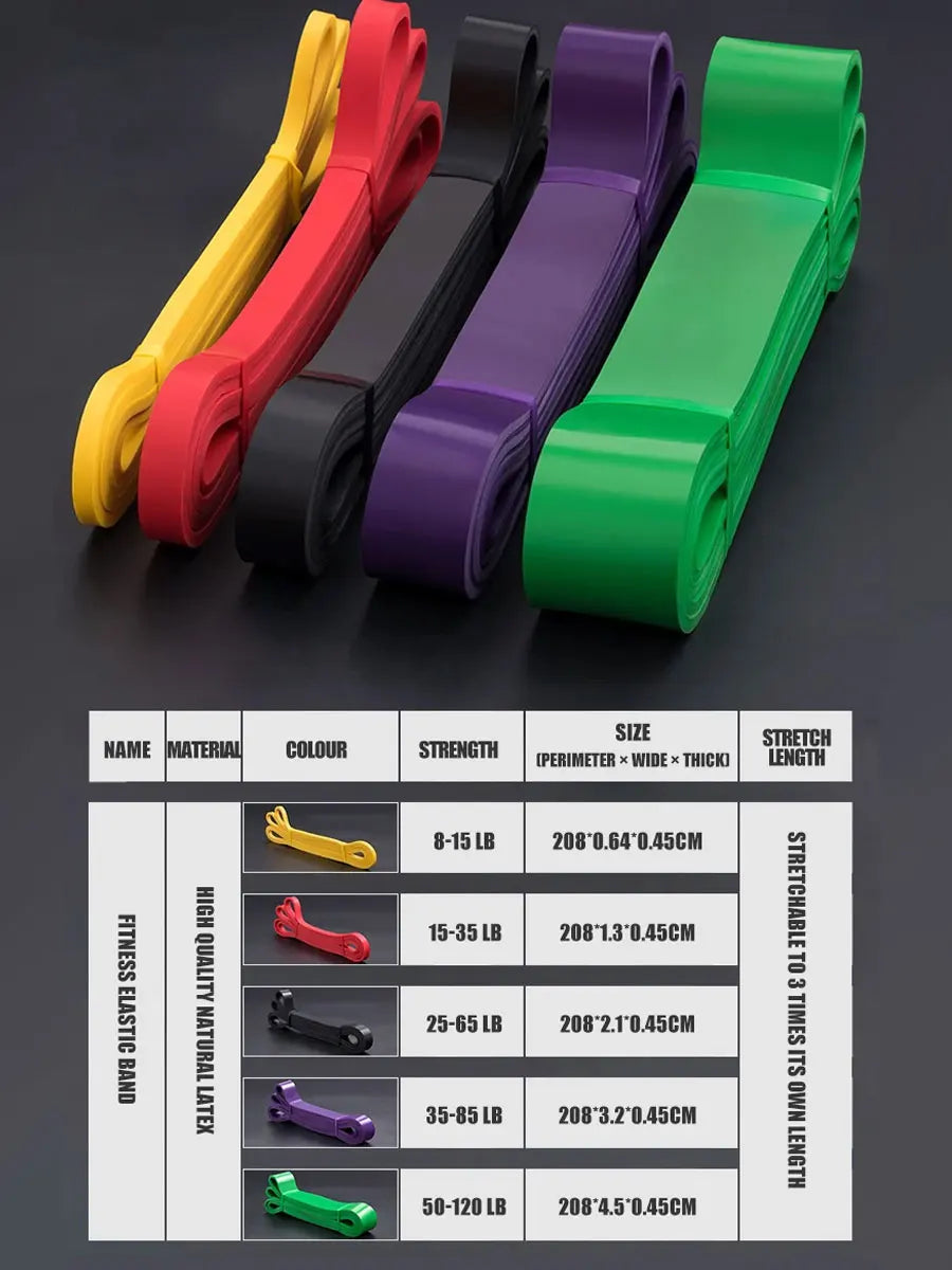 Resistance bands, Pull-Up Assist Bands, Powerlifting Bands for men's and women's fitness training, Home Workouts