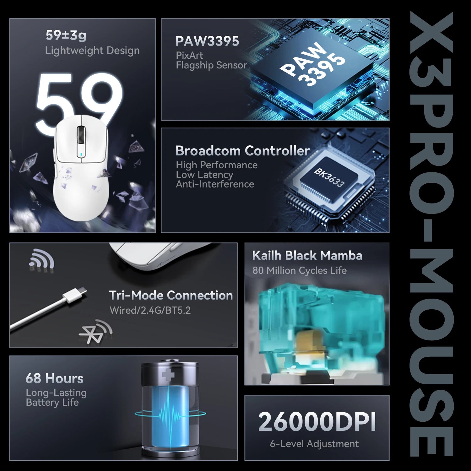 Attack Shark X3 PixArt PAW3395 Wireless Mouse, 26K DPI Lightweight Mouse ,Tri-Mode Macro Gaming Mouse,Laptop/win/mac