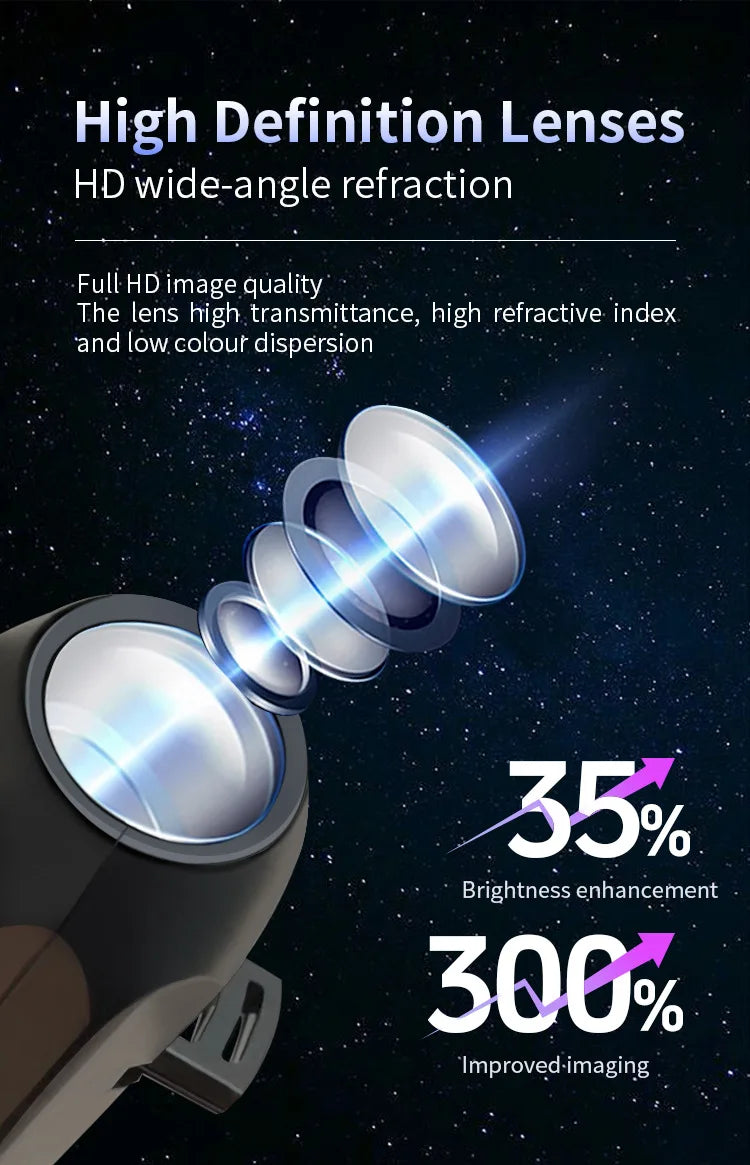 LED Star Galaxy Projector Lamp Moon Earth Wall Decor Switchable Pattern Projection Night Light for Home Bedroom Decoration