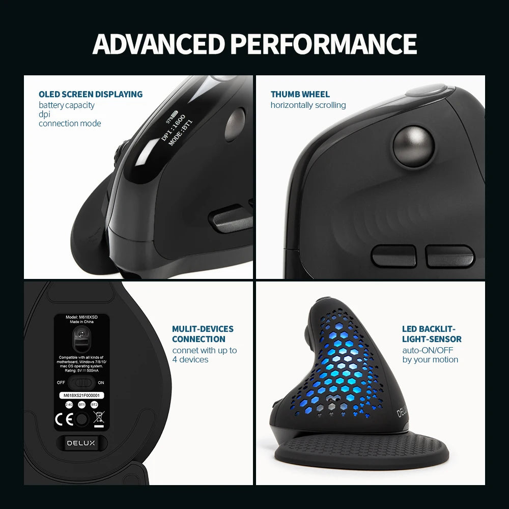 Delux M618XSD Seeker Ergonomic Vertical Mouse with OLED Screen 4000DPI Rechargeable 1000mA Removable Back Cover For Computer