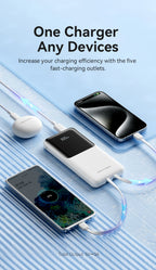 Vention 10000mAh Power Bank — 22.5W com Cabo USB‑C Integrado