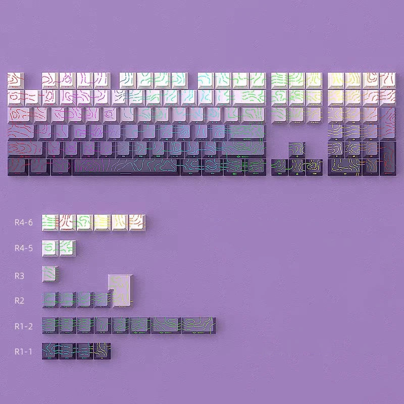 Line Gradient Side Shine Through Keycaps Cherry Profile PBT Custom Keycaps for 60% 65% 75% 96% 98% 100% Mechanical Keyboard