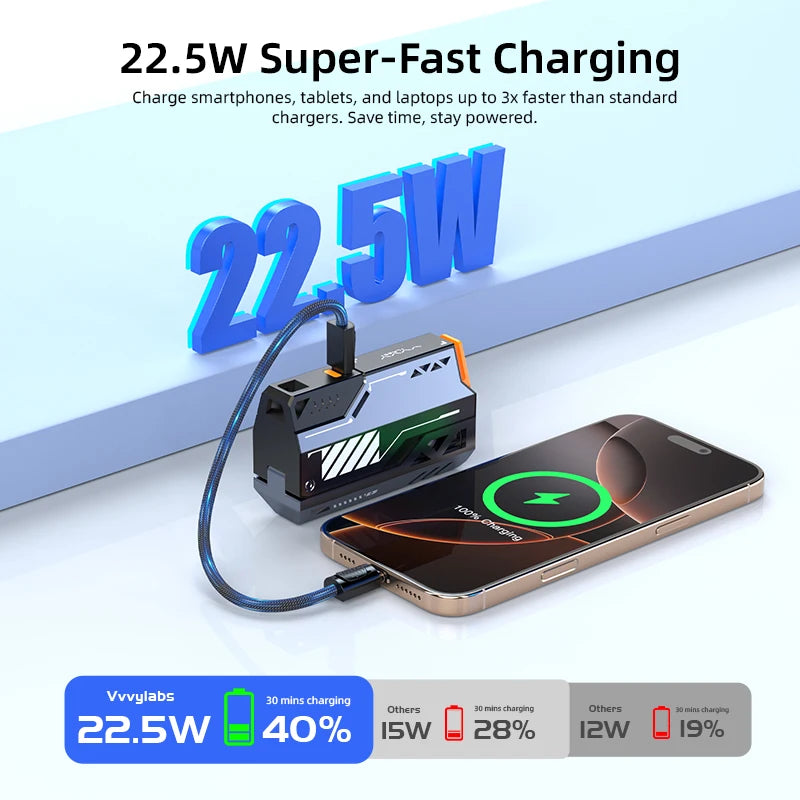 Power Bank 10000–50000mAh — Bateria Removível 22.5W Carga Rápida