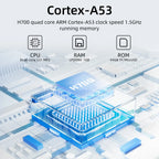 Anbernic RG 35XXPro Retro Handheld Game Console RG35XX Pro Gaming Player Support RixelHK WiFi Streaming Controller HD TV Output