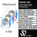 LDPCSJ Prism 4RS 120mm ARGB PC Case Fan with Infinity Mirror Design, 4-PIN PWM Motherboard Synchronization CPU Cooler Fan