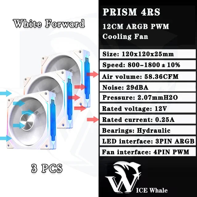LDPCSJ Prism 4RS 120mm ARGB PC Case Fan with Infinity Mirror Design, 4-PIN PWM Motherboard Synchronization CPU Cooler Fan