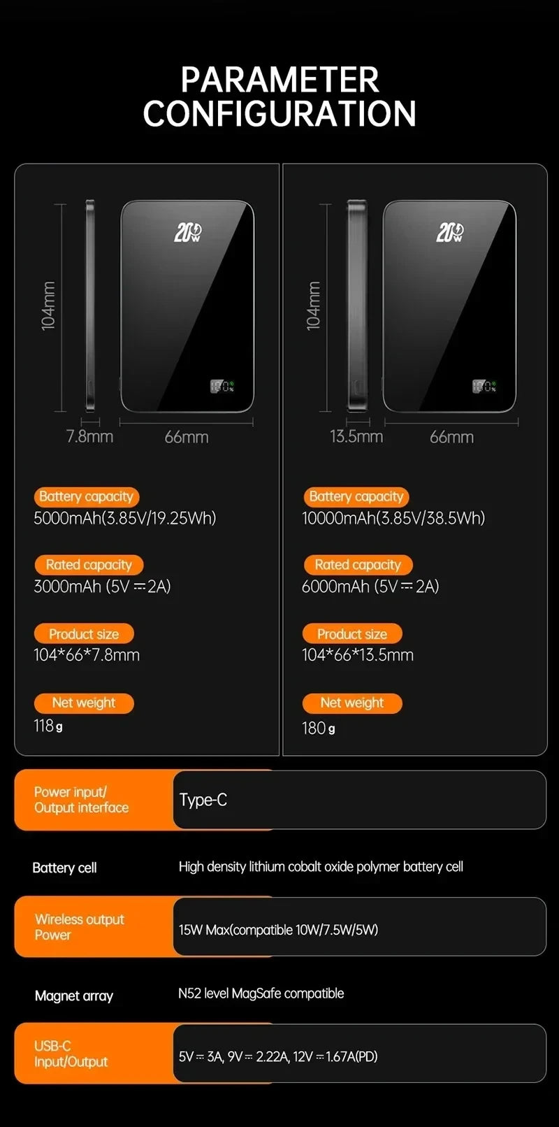 10000mAh 20W Wireless Magnetic Power Bank Portable Battery Charger for MagSafe iPhone 16, 15, 14, 13, and Samsung iWatch