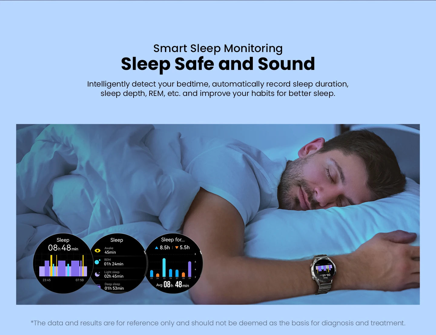 HAYLOU Solar 5 – Performance, Saúde e Ecrã AMOLED