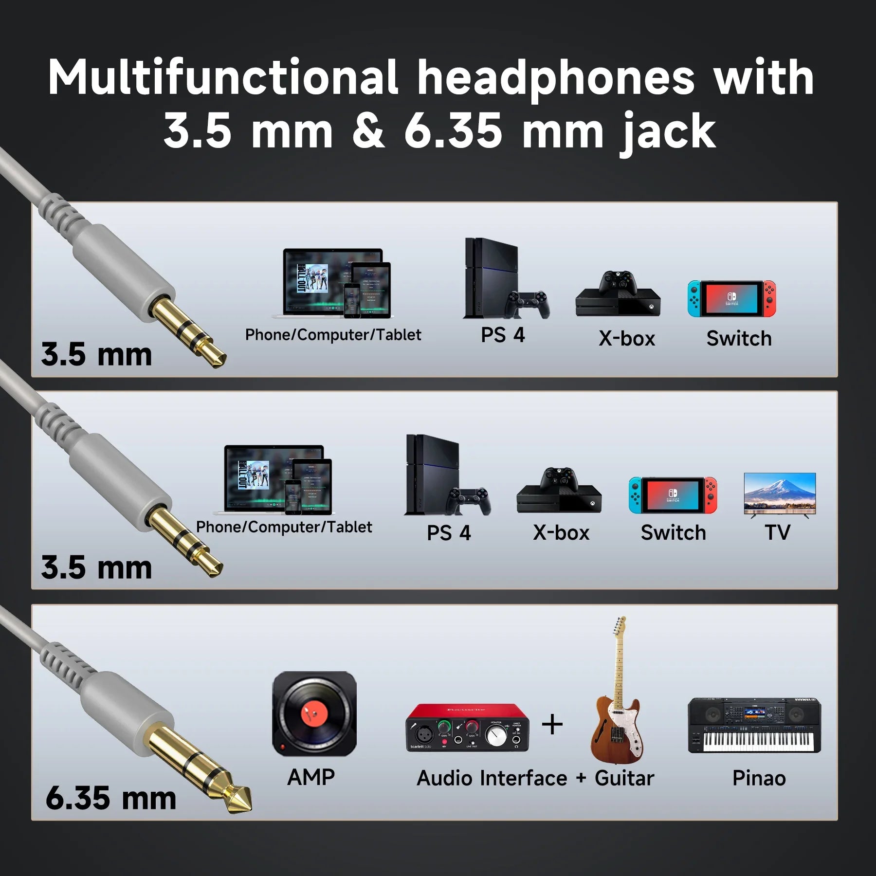 Oneodio Pro 10 Wired Headphones Over Ear Hi-Res Audio Wired Headset With Microphone Studio DJ Stereo Headphones 3.5mm/6.35mm