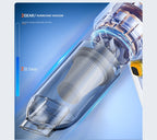 Aspirador Portátil szuk Sem Fios SZUK 180000PA para Carro e Casa