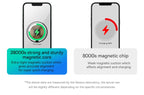 Baseus 3 in 1 20W Magnetic Wireless Charger Stand For Phone iPhone 15 14 Pro Airpods Apple Watch Fast Charging Station Holder