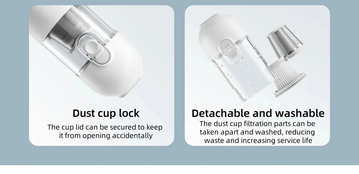 Aspirador Portátil MIJIA 13000PA Sem Fios para Casa e Carro, Power 120w