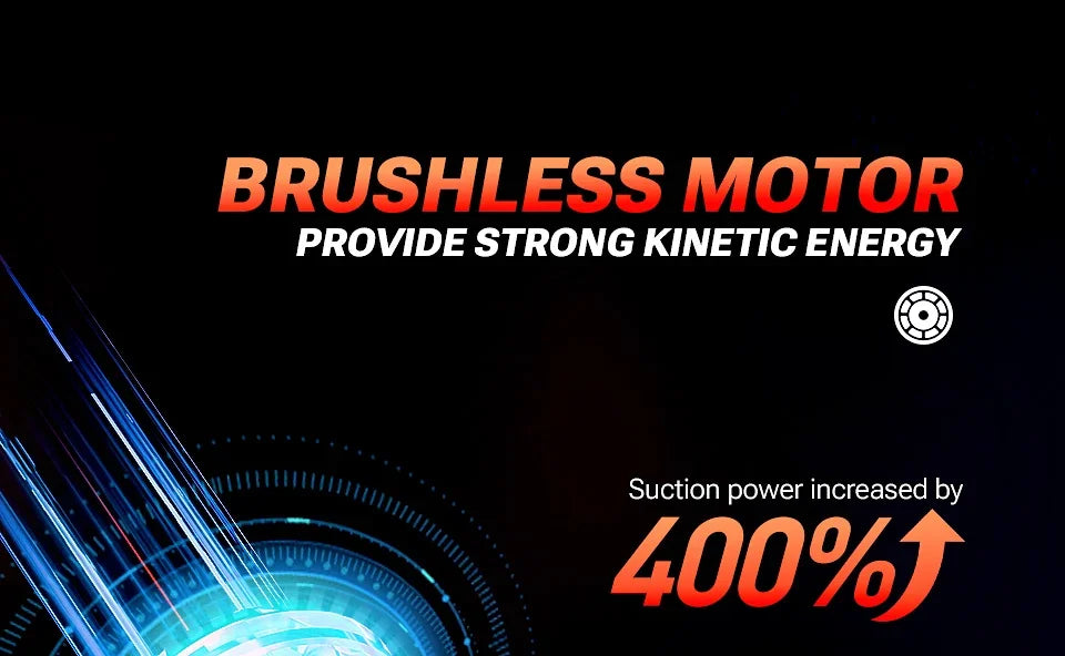 Mini Car Vacuum 98500Pa — Aspirador Portátil Sem Fios USB Super Potente