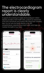 Smartwatch Saúde Avançada – Laser Inteligente, Diagnóstico Multinível e ECG+PPG
