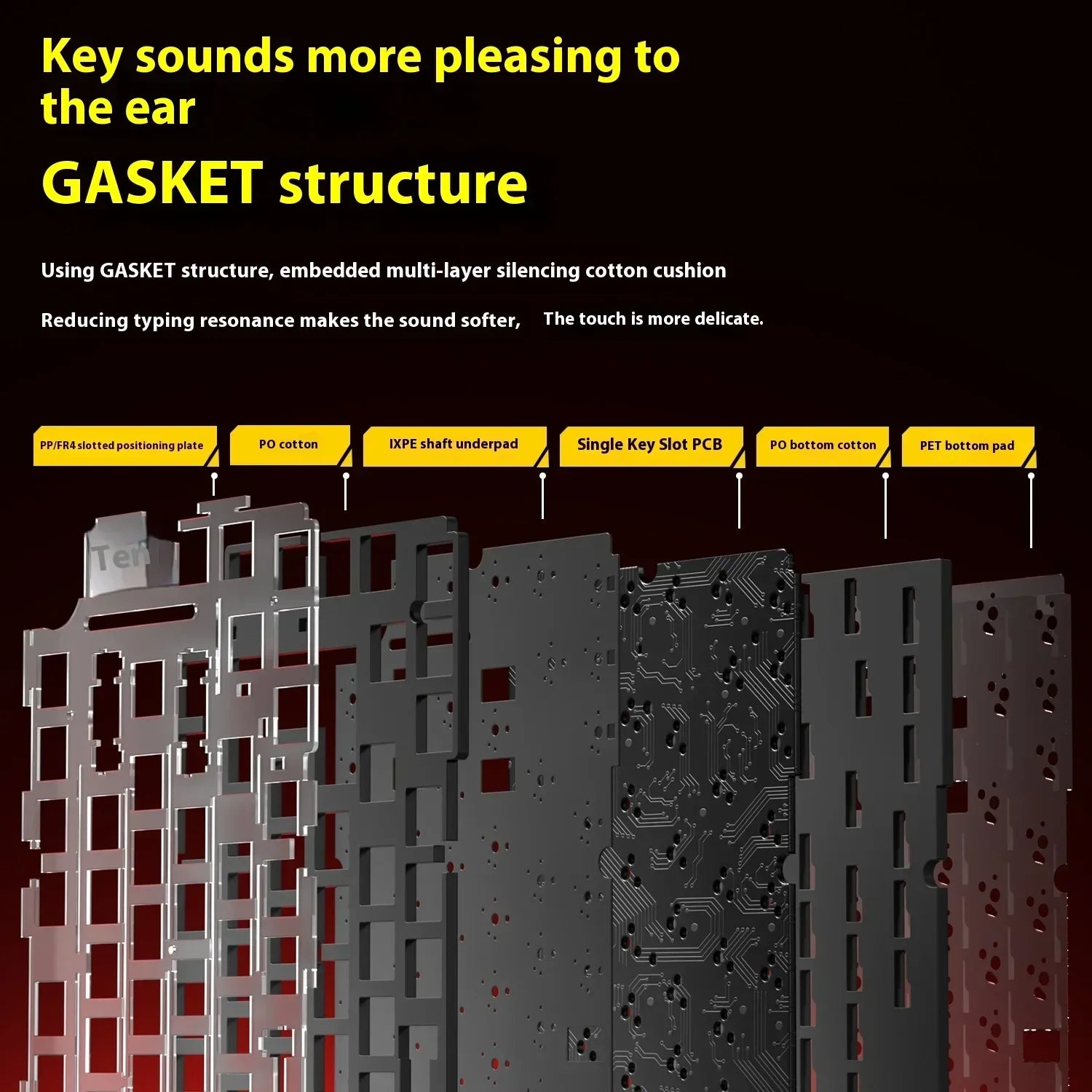 Leobog Hi75C Hi75 Hi75C Pro Aluminum Wireless Custom Mechanical Keyboard Kit Gaming Bluetooth 2.4G Wired Hotswap Gamer Keyboard