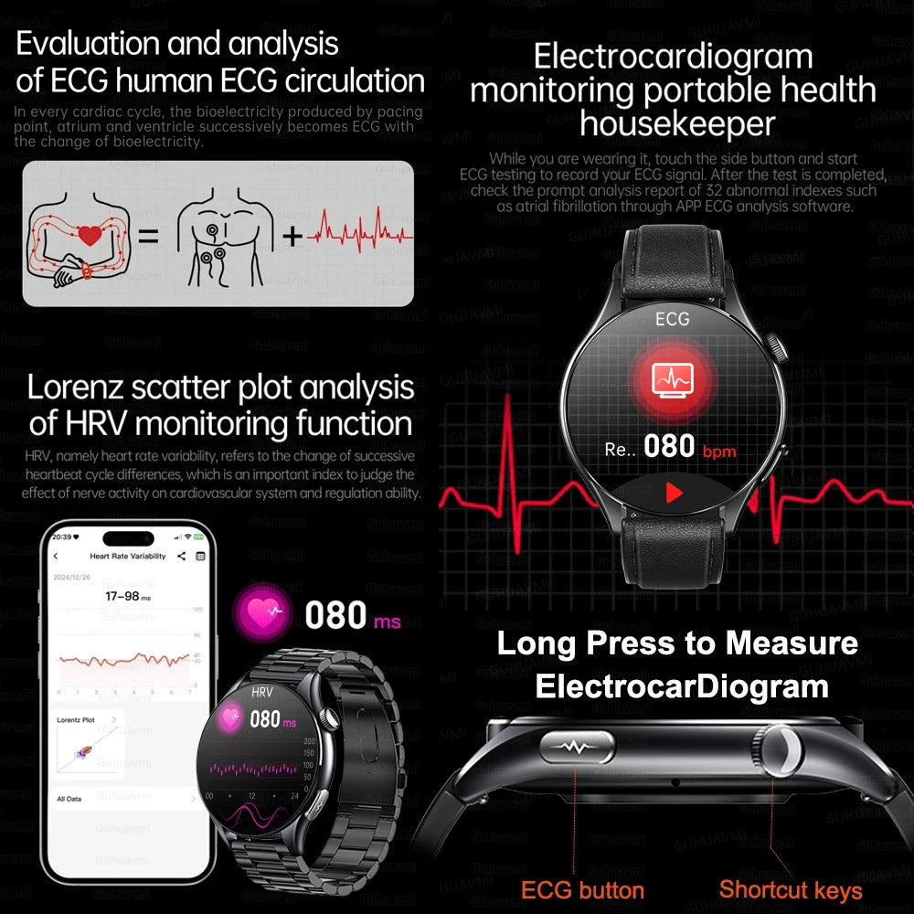 Sapphire 2025 New Health Managed Smart Watch Health Measurement Blood Fat Uric Acid Call ECG+PPG Blood Pressure Health Smartwatch iOS
