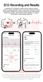 2026 New Model Uric Acid & Lipid Health Analysis Smartwatch Men's ECG+PPG Bluetooth Call 2.01 inch Flashlight Smartwatch Women's