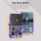 R36S Retro Handheld Game Console Linux System 3.5 inch IPS HD 4K With 64G 20000 Games Portable Pocket Game Console