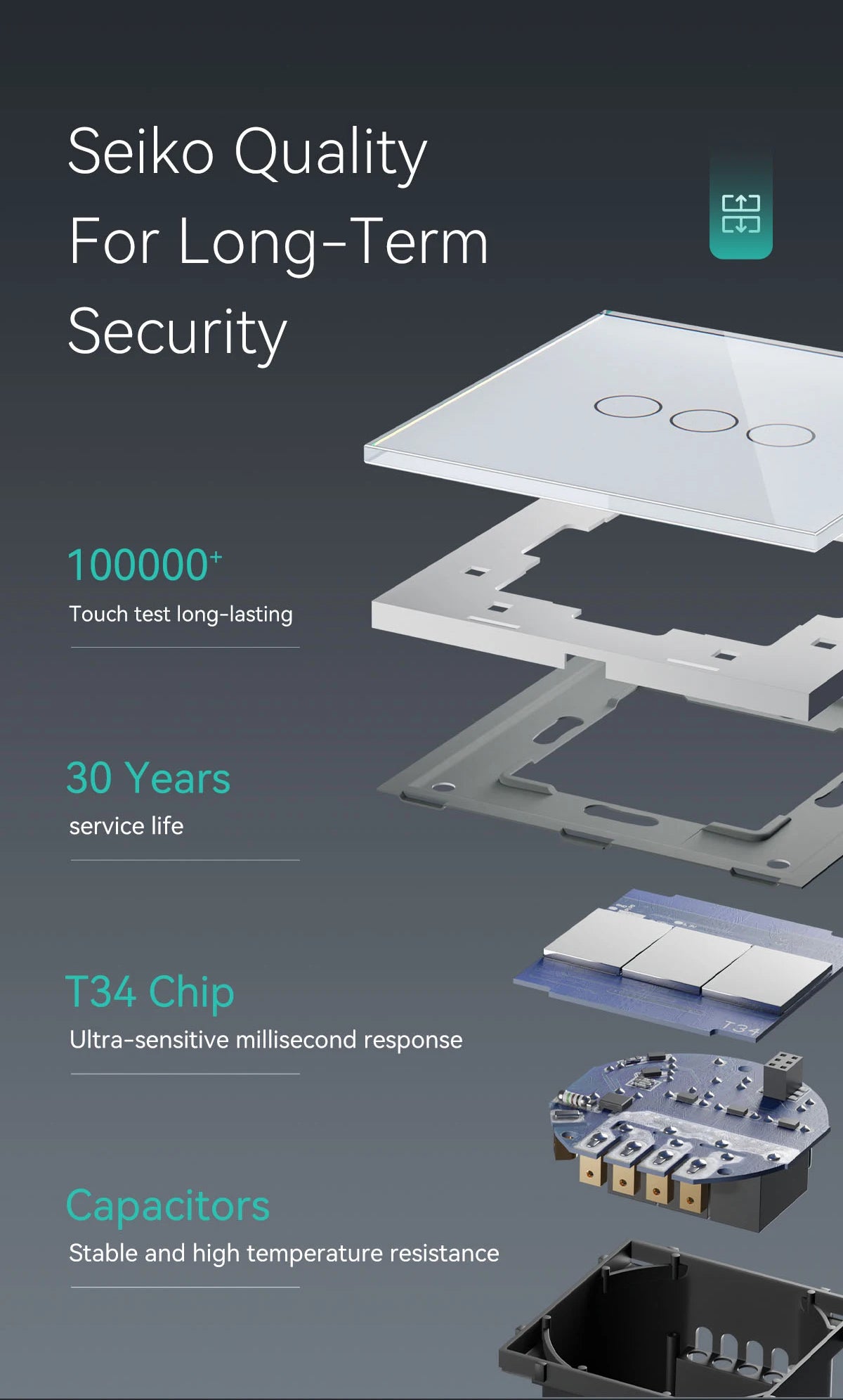 BSEED WiFi Touch Switch — Tomada EU com USB‑C Tuya Smart Life