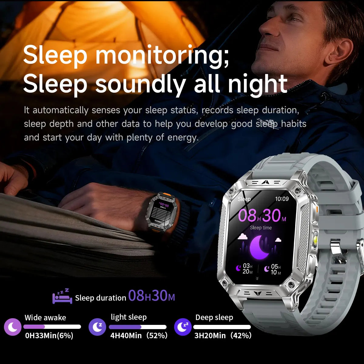 Smartwatch Militar 2026 – Robustez Extrema, Lanterna LED e Autonomia XL