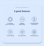 HOMEFISH GF02 199 Gears High-Speed ​​Portable Fan USB Rechargeable Fans 3500mAh Electric Fan Mini Air Conditioner