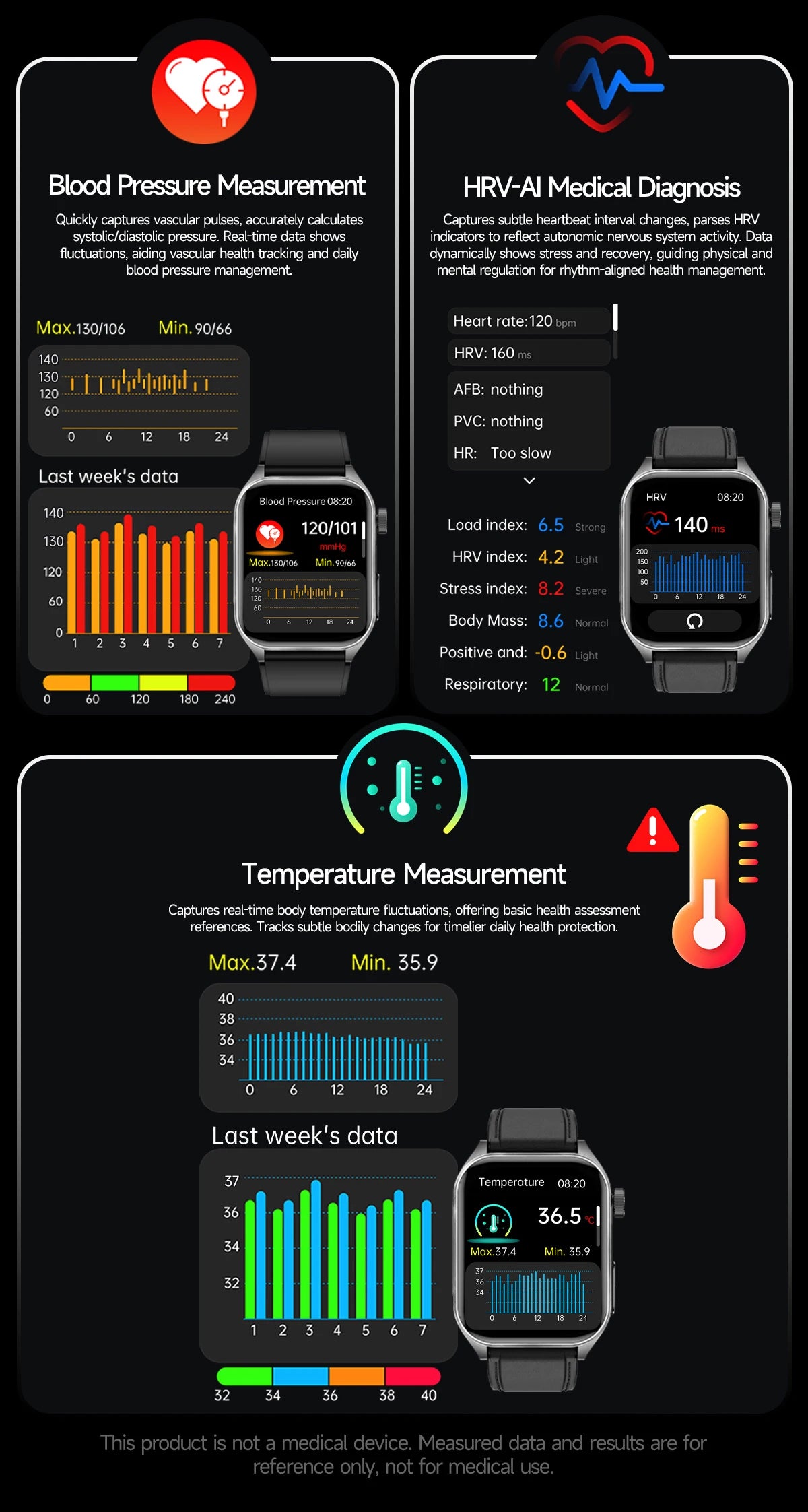 Smartwatch Saúde 2026 – Laser Inteligente, Diagnóstico Completo e Estilo Masculino