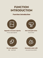 Dog & Cat Automatic Feeder & Waterer Set: Gravity Design, Leak-Proof, Spill-Proof, Anti-Slip, Easy to Clean, Built-In Food Bowl