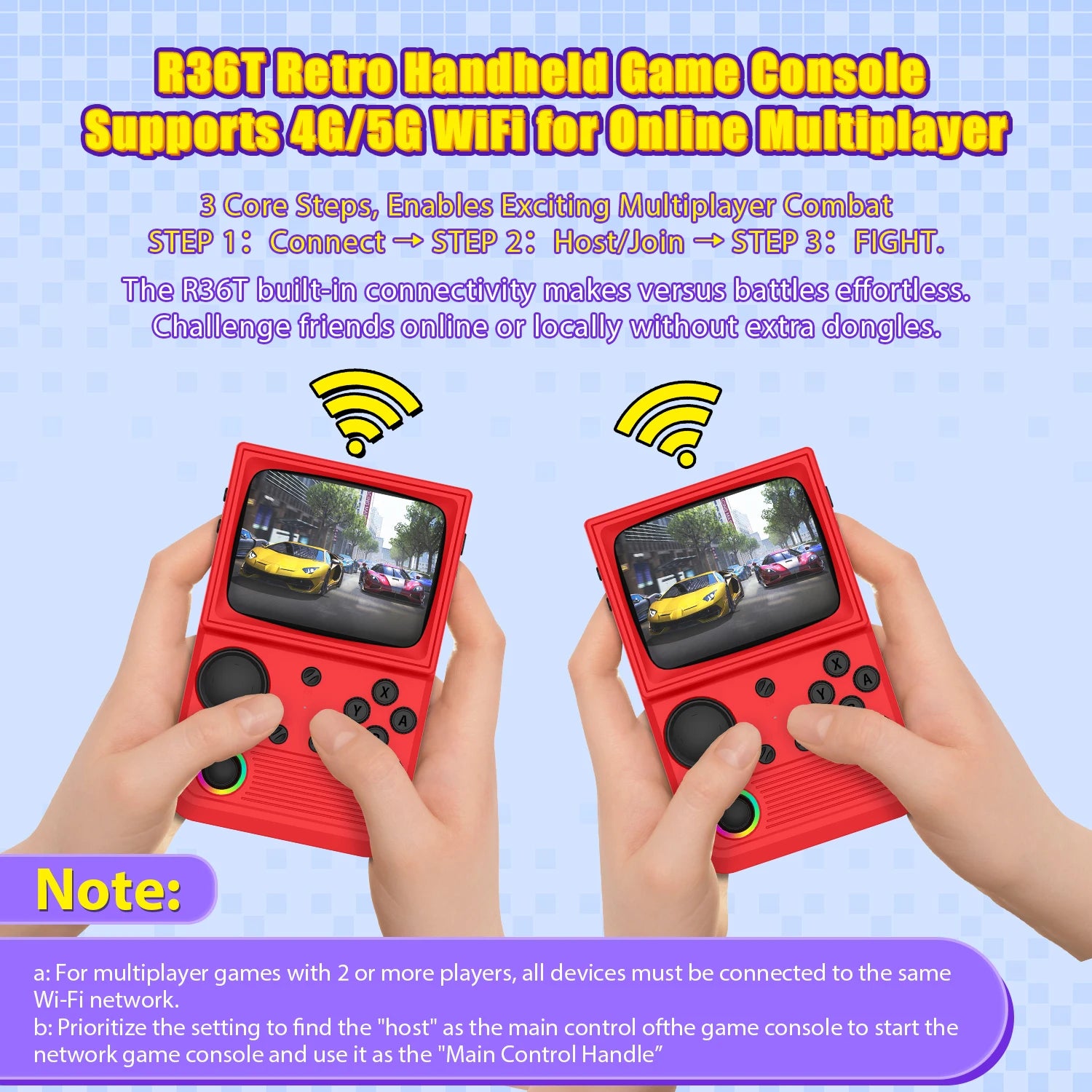AISLPC R36T Retro TV Handheld Game Console 22000+Games EmuELEC System 3.5 Inch IPS Screen 64/128GB Portable Pocket Video Player