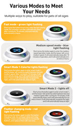 Brinquedo Inteligente 2 em 1 para Gatos – Bola Interativa com 5 Modos Eletrónicos