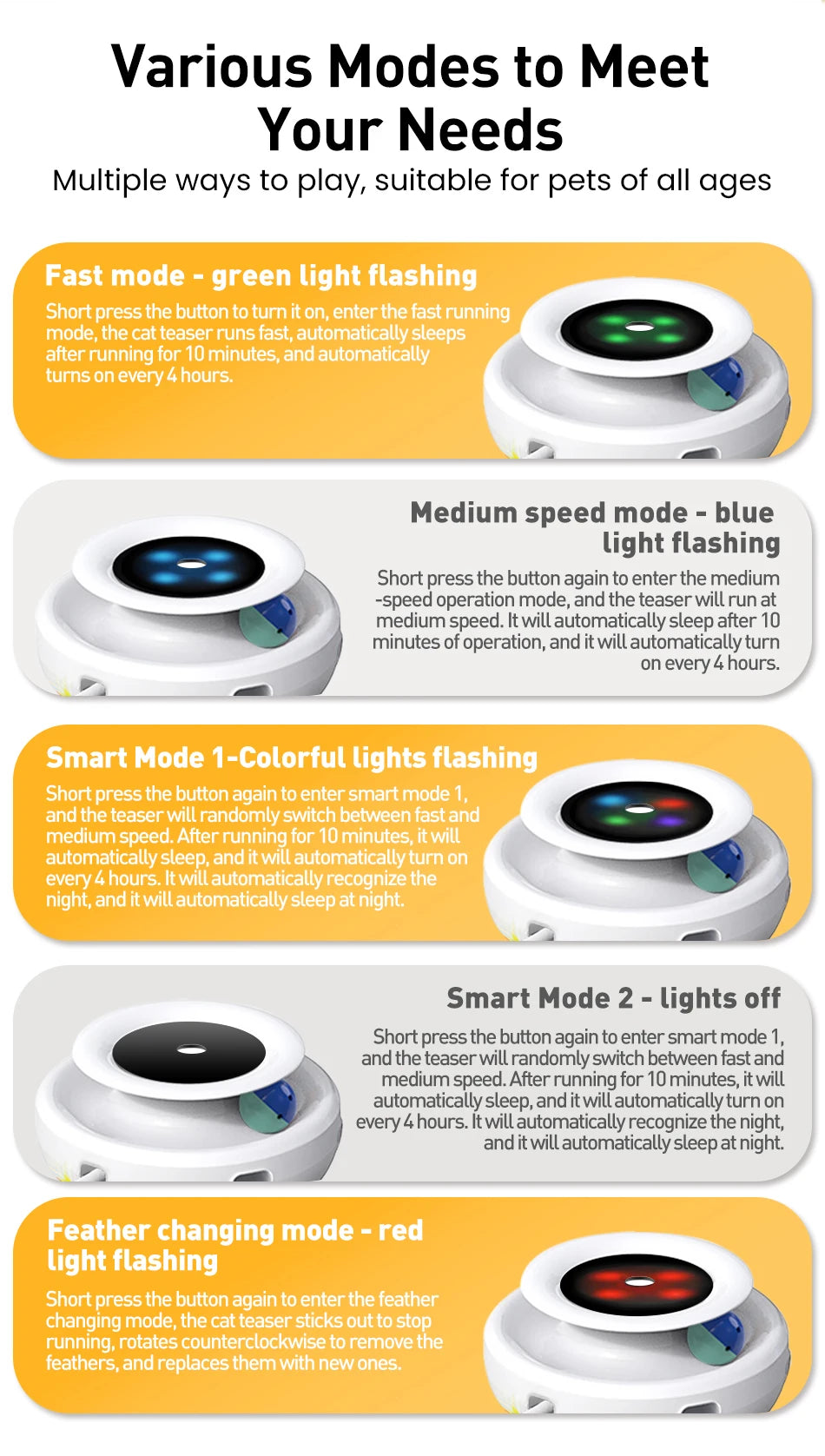 Brinquedo Inteligente 2 em 1 para Gatos – Bola Interativa com 5 Modos Eletrónicos