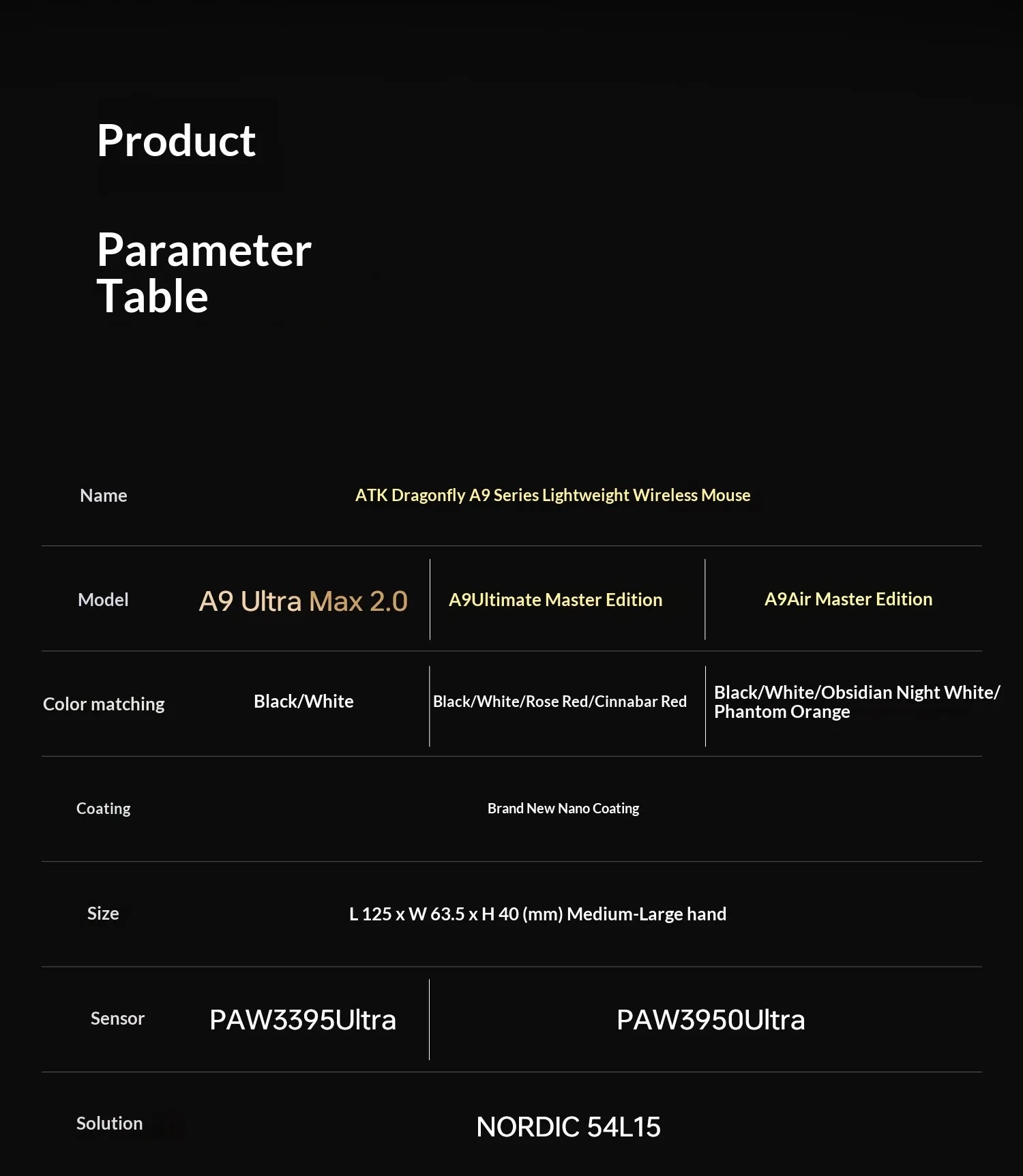 ATK DragonFly A9 Air Ultimate Wireless Gaming Mouse PAW3950 Ultra 42000DPI 750IPS 8KHz RGB Ergonomic Design for Windows MacOs