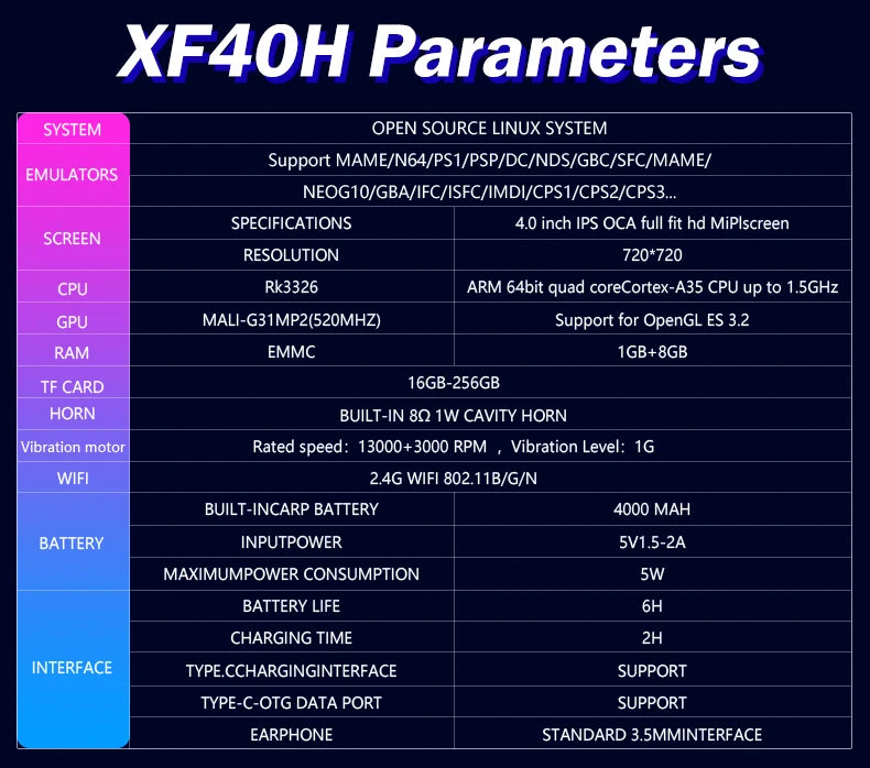 Newest XF40H Retro Handheld Game Console Linux 4.0'' IPS Screen Supports WiFi Glowing Rocker Portable Pocket Video Games Player