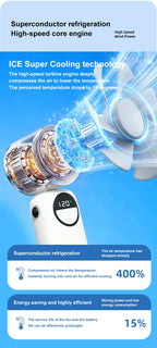 Outdoor Handheld Cold Compress Fan 3600mAh Quite High-speed Cold Air USB Rechargeable Mini Turbo Fan with Lanyard Portable Fan