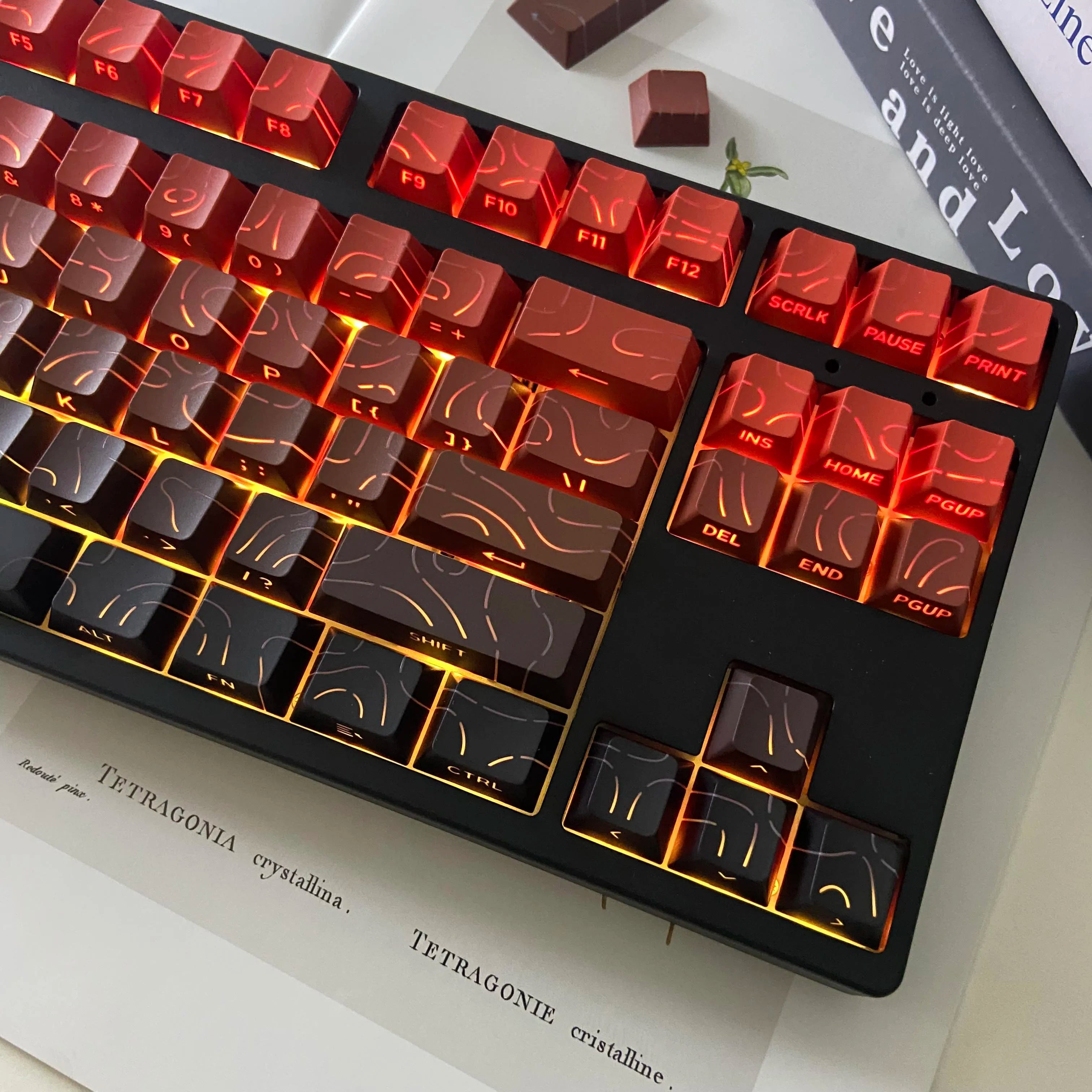 Line Gradient Side Shine Through Keycaps Cherry Profile PBT Custom Keycaps for 60% 65% 75% 96% 98% 100% Mechanical Keyboard