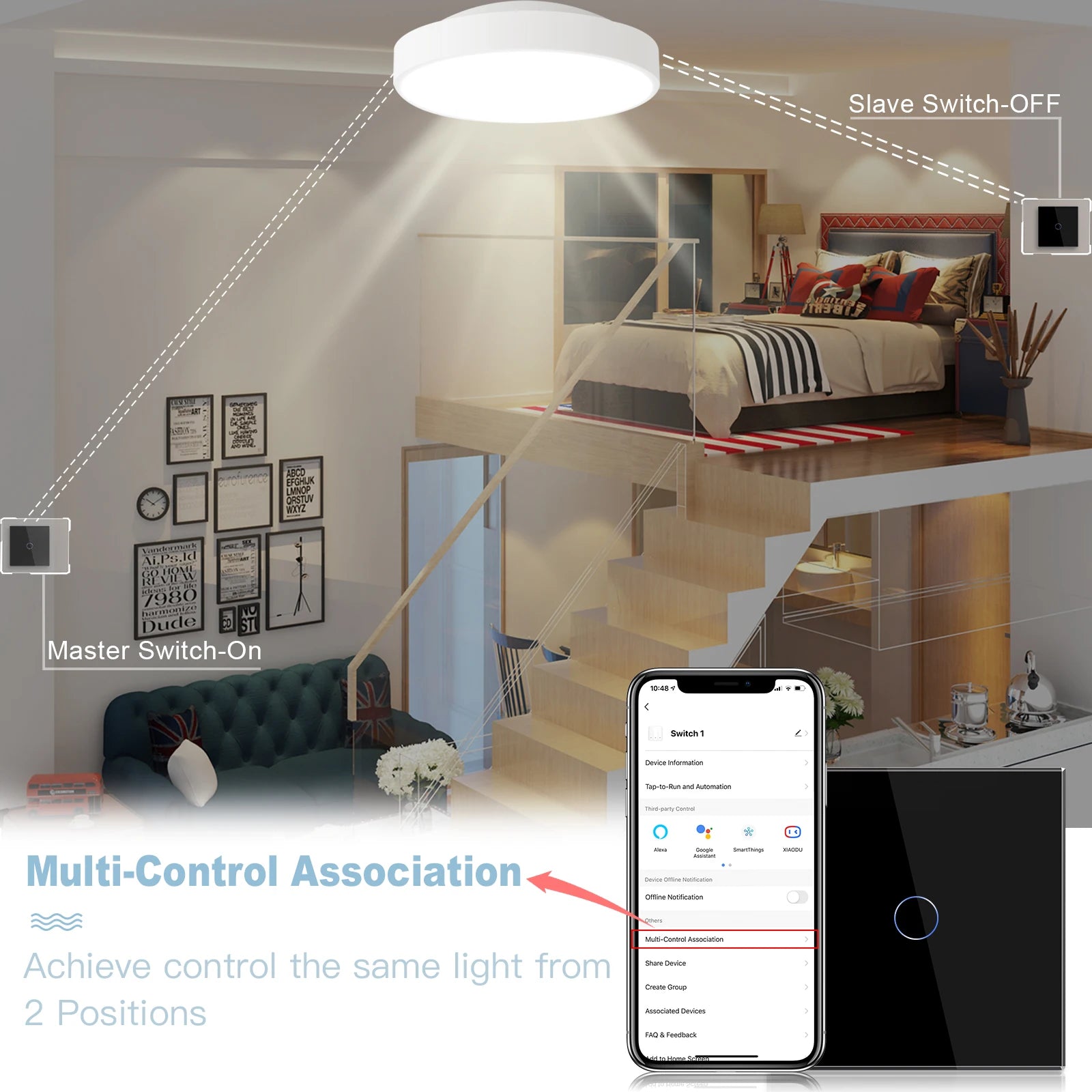 BSEED WiFi Touch Switch — 1/2/3 Gang Smart Tuya com USB‑C