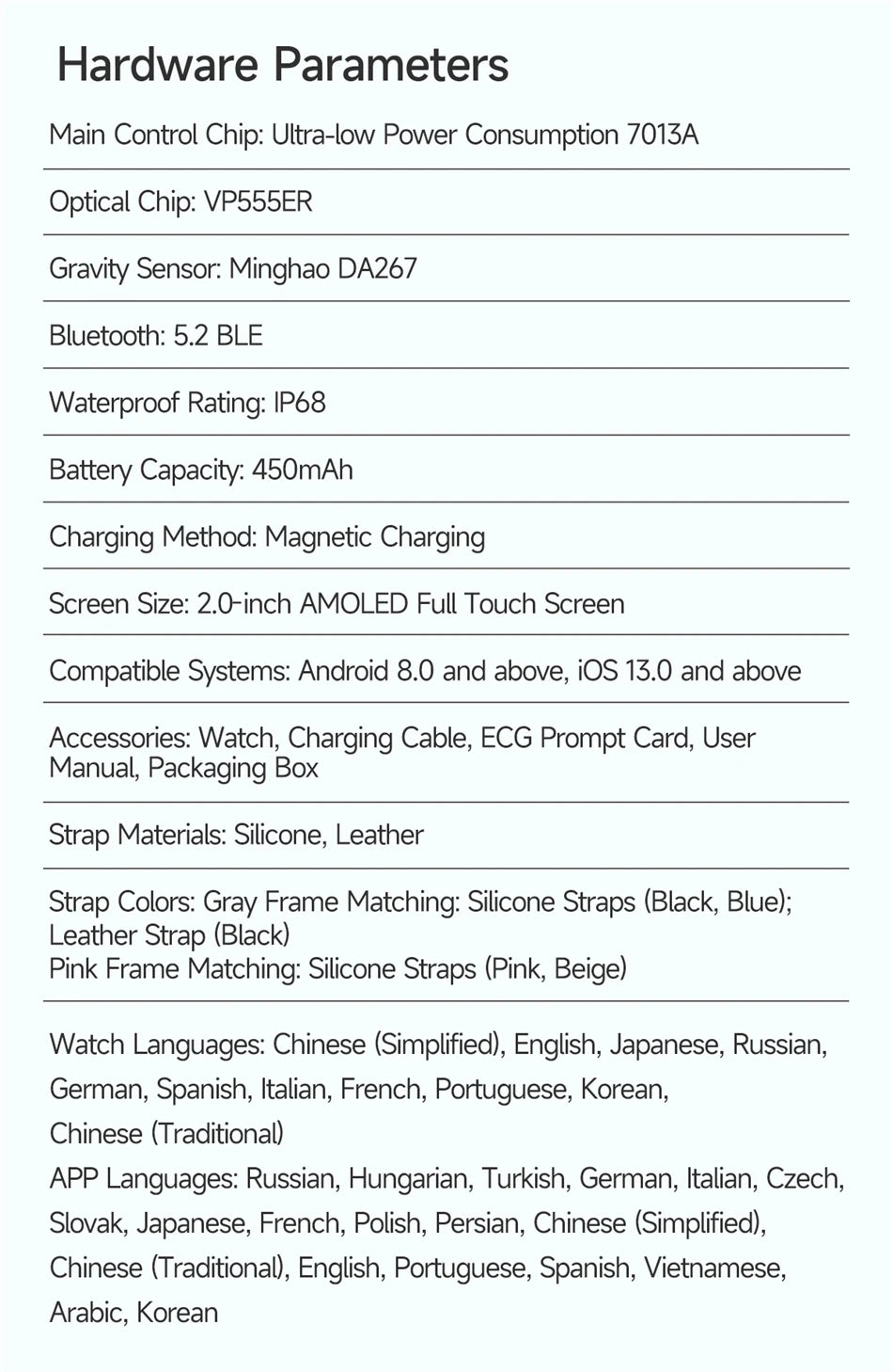 2026 New Model Uric Acid & Lipid Health Analysis Smartwatch Men's ECG+PPG Bluetooth Call 2.01 inch Flashlight Smartwatch Women's