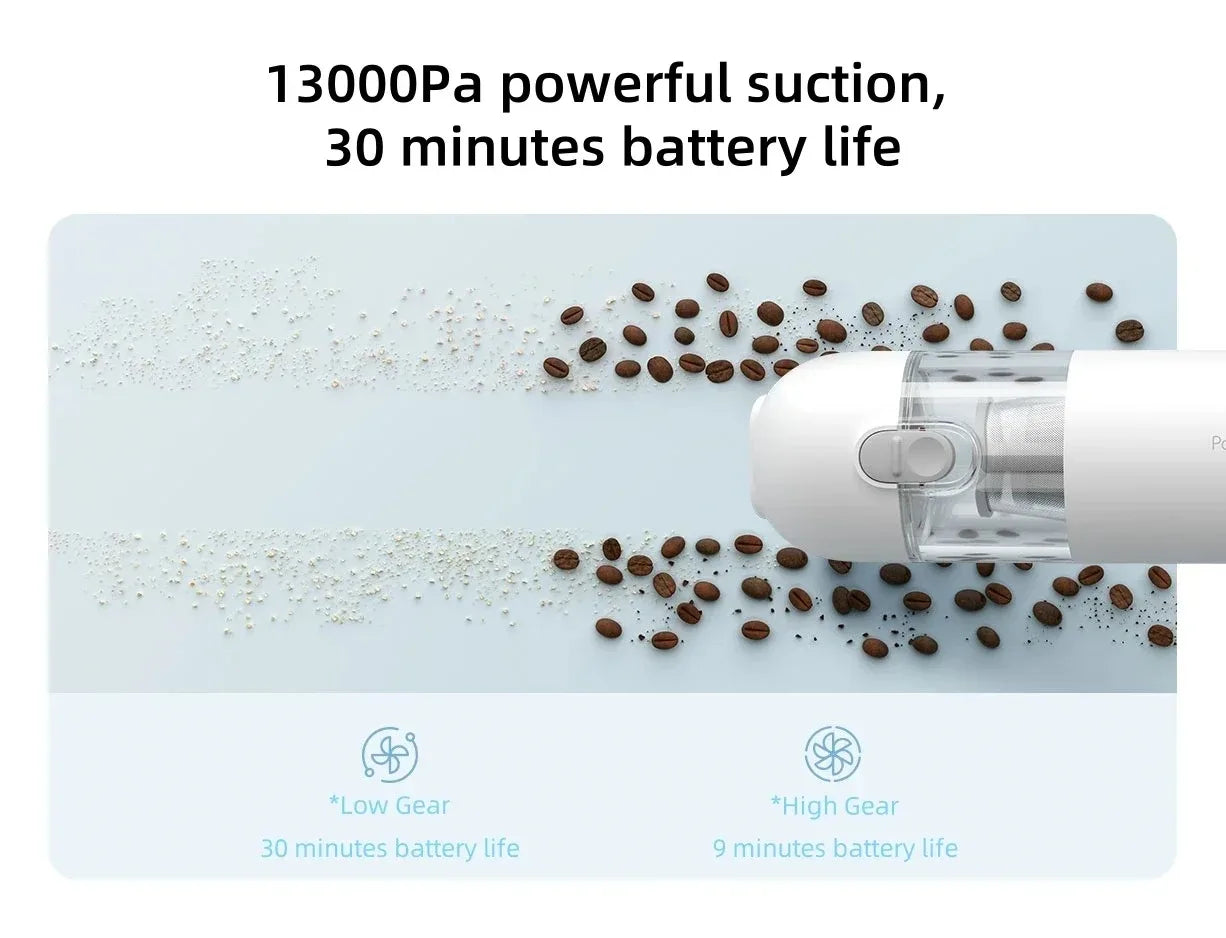 Aspirador Portátil MIJIA 13000PA Sem Fios para Casa e Carro, Power 120w