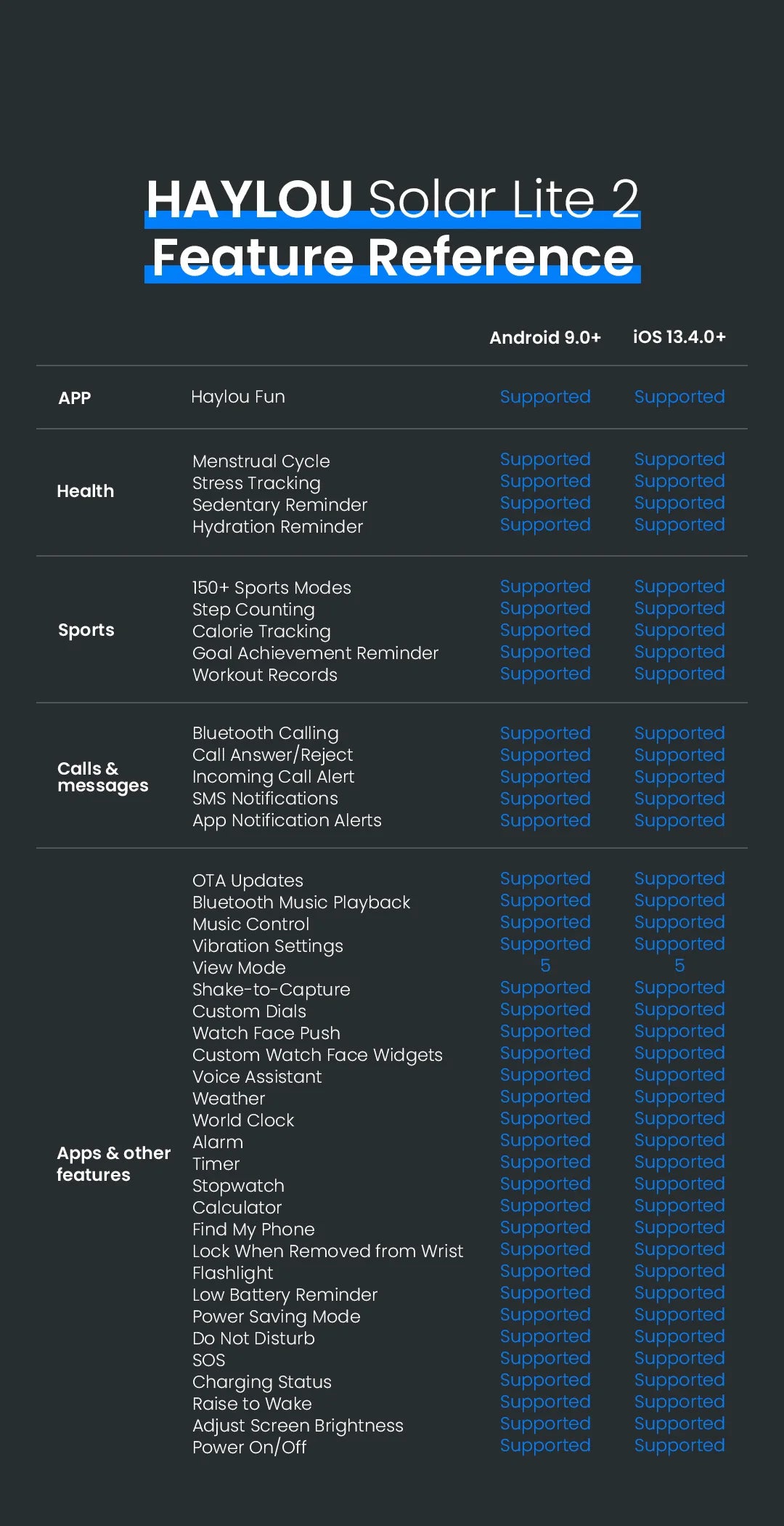 HAYLOU Solar Lite 2 – Ecrã AMOLED, Desporto e Conectividade Total