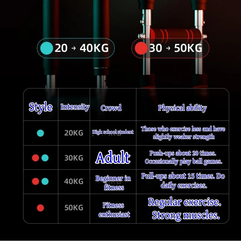 TwisterArm Pro – Barra de Treino Ajustável (60–140 lbs) para Peito e Antebraço