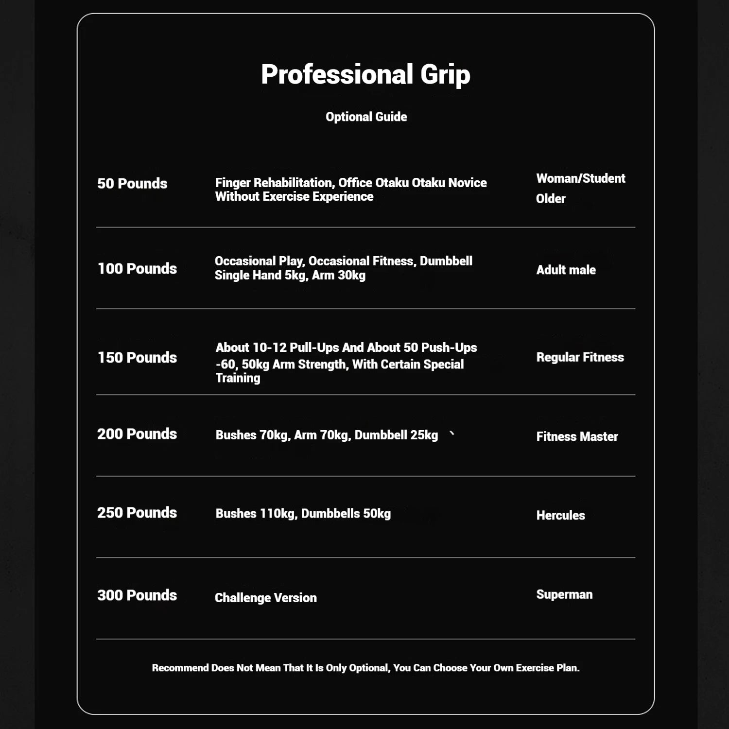 Hand Grip R‑Type Profissional para Treino de Força