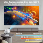 Projetor Portátil 4K — Android, WiFi6, BT5.0, Auto Keystone, Rotação 360°