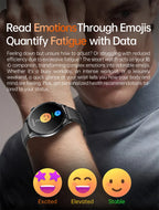 2026 New Smart Watch ECG+PPG Health Monitoring Blood Pressure Uric Acid Fitness Tracker Clock Sport Call Smartwatch Customizable Dial